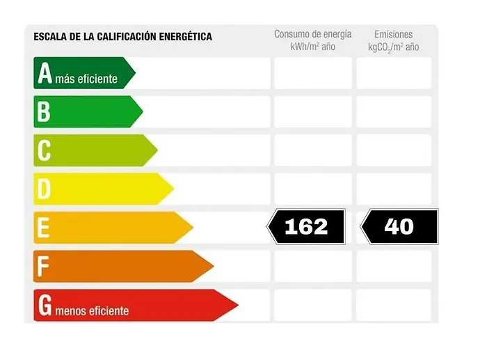 Rnet - Plaza 10 Centre